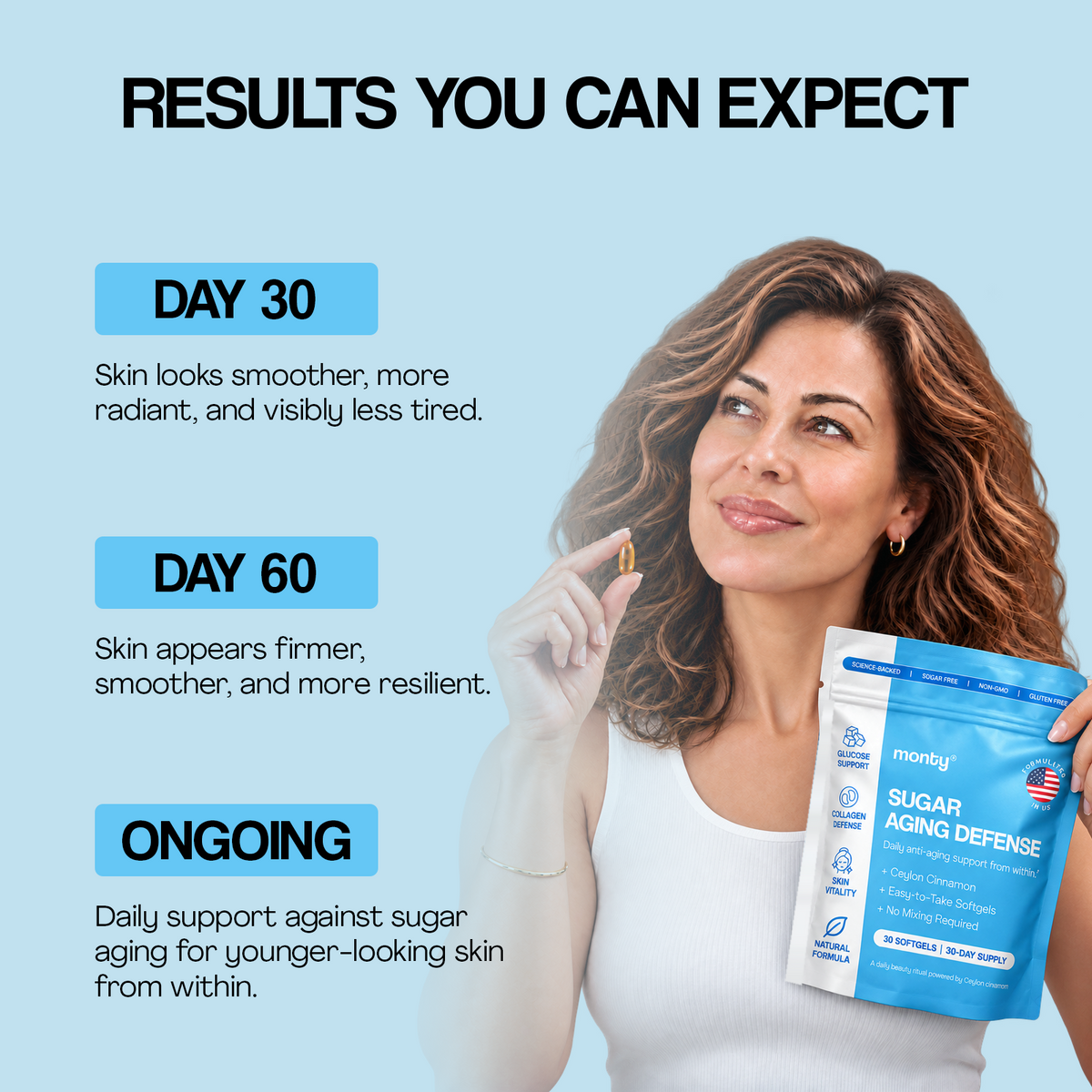 Monty Glycation Defense